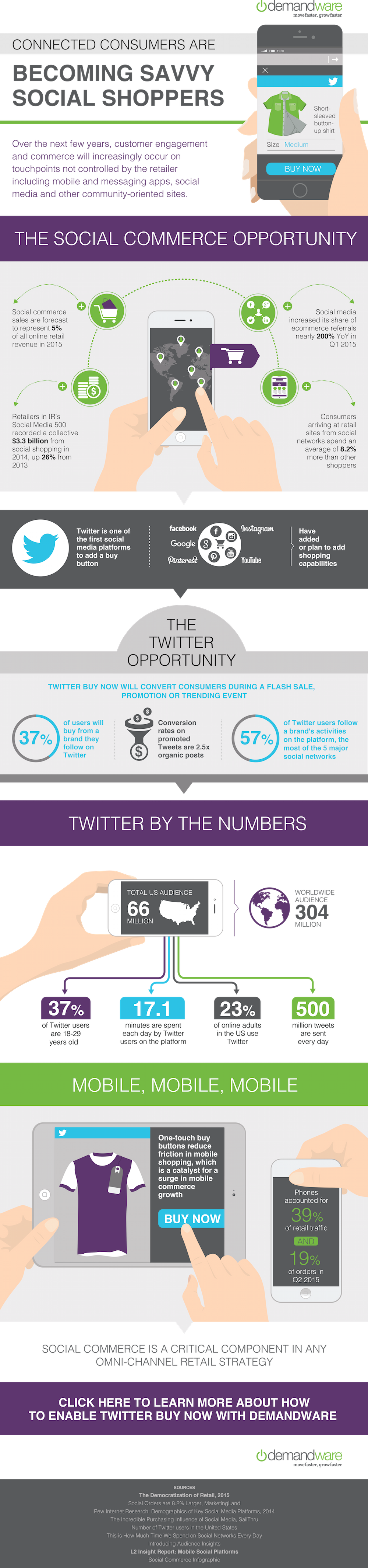 twitter_infographic_final
